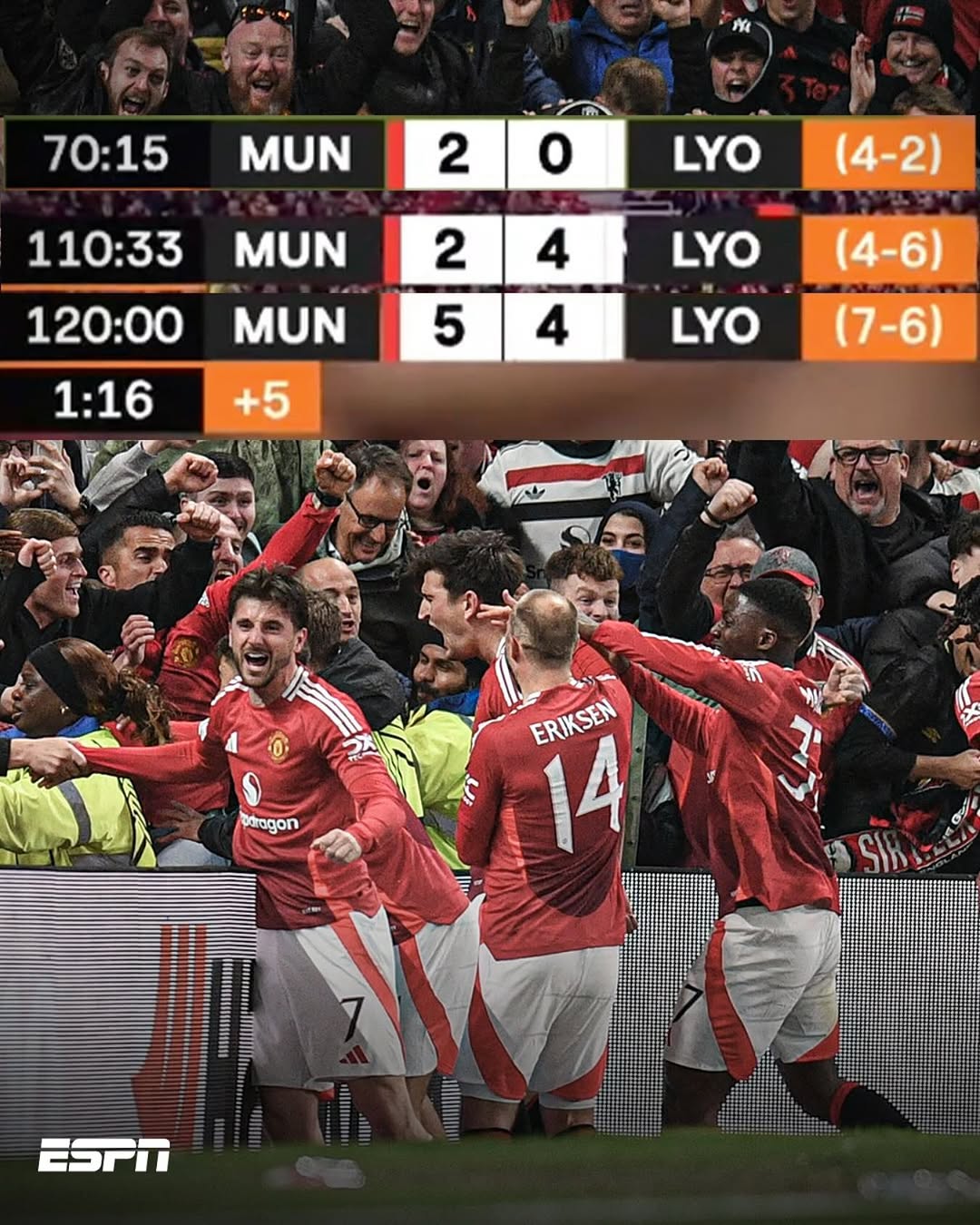 曼联客场惊险复仇阿贾克斯欧冠出局